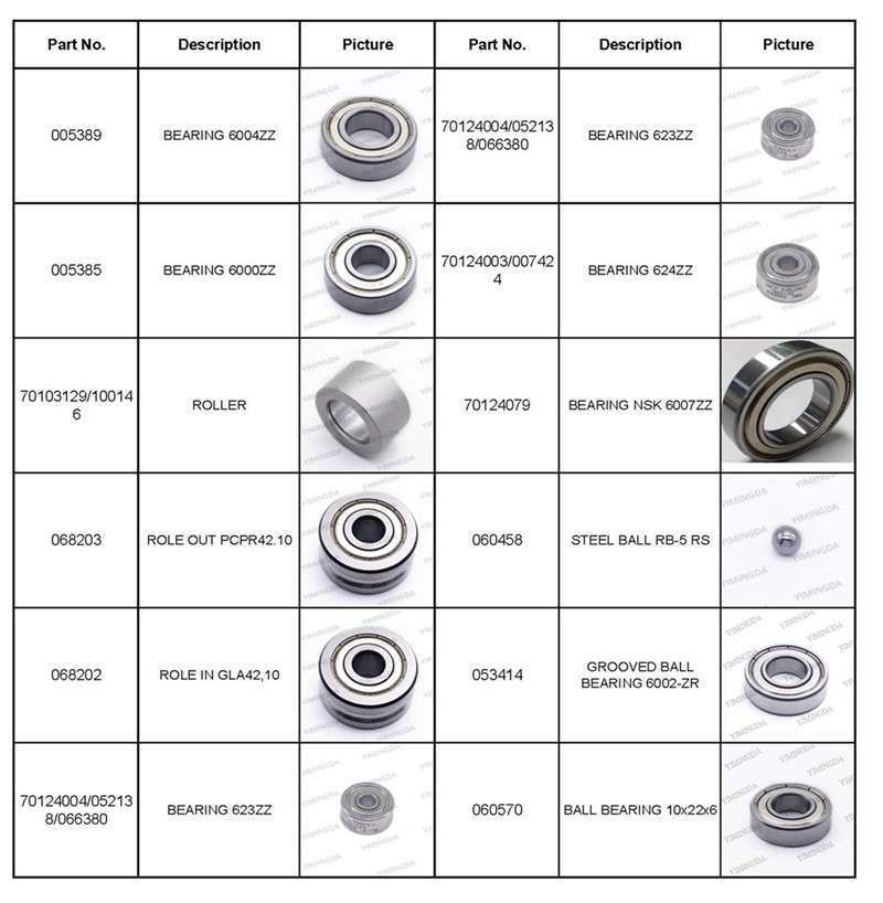 PN 05376 Bearing 6001-1 Z For Apparel Furniture Industrial Cutter For Bullmer D8002