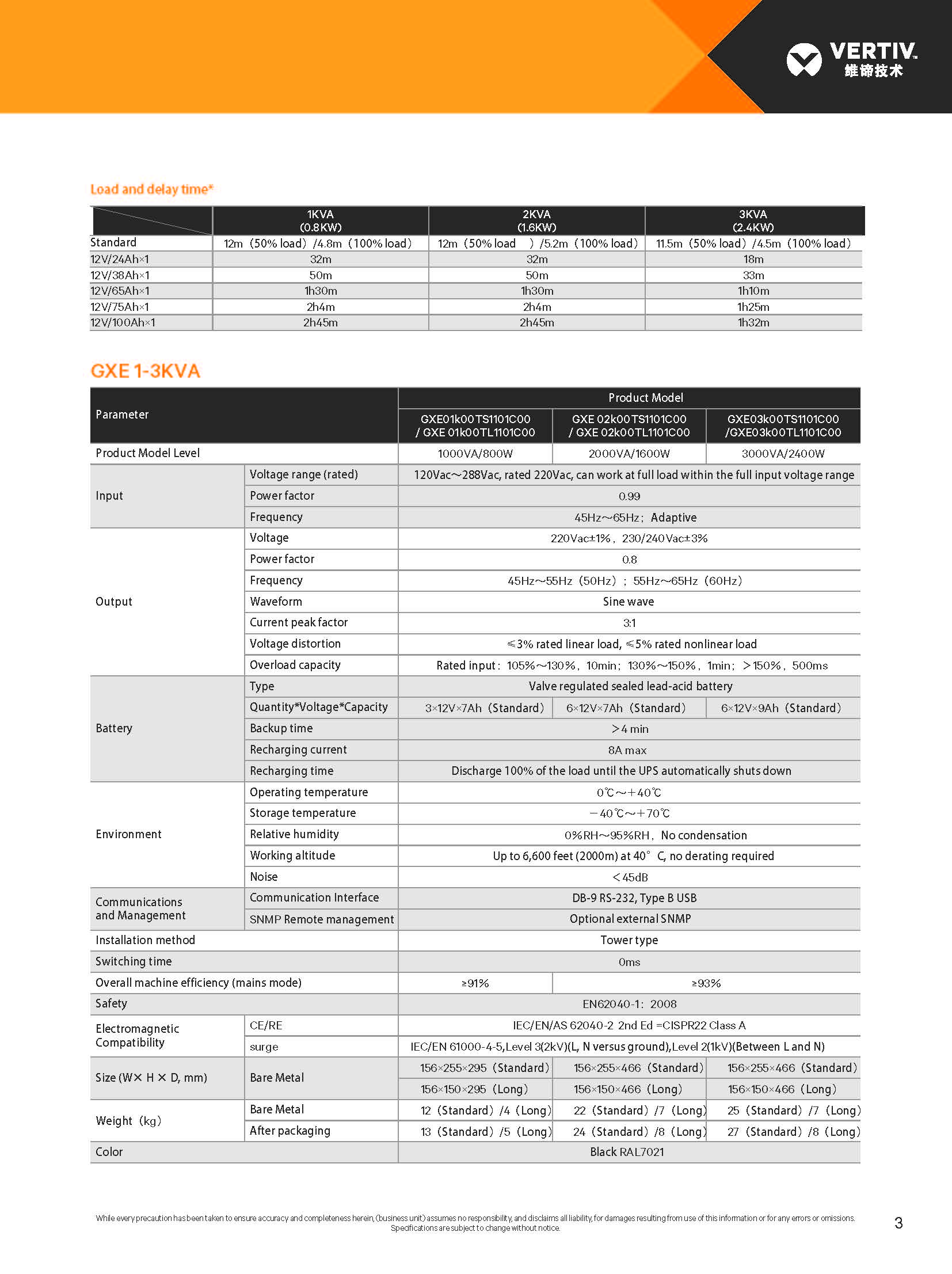 Vertiv GXE UPS 1KVA 2KVA 3KVA Backup Single Phase Tower UPS For Security / Monitoring / Alarm