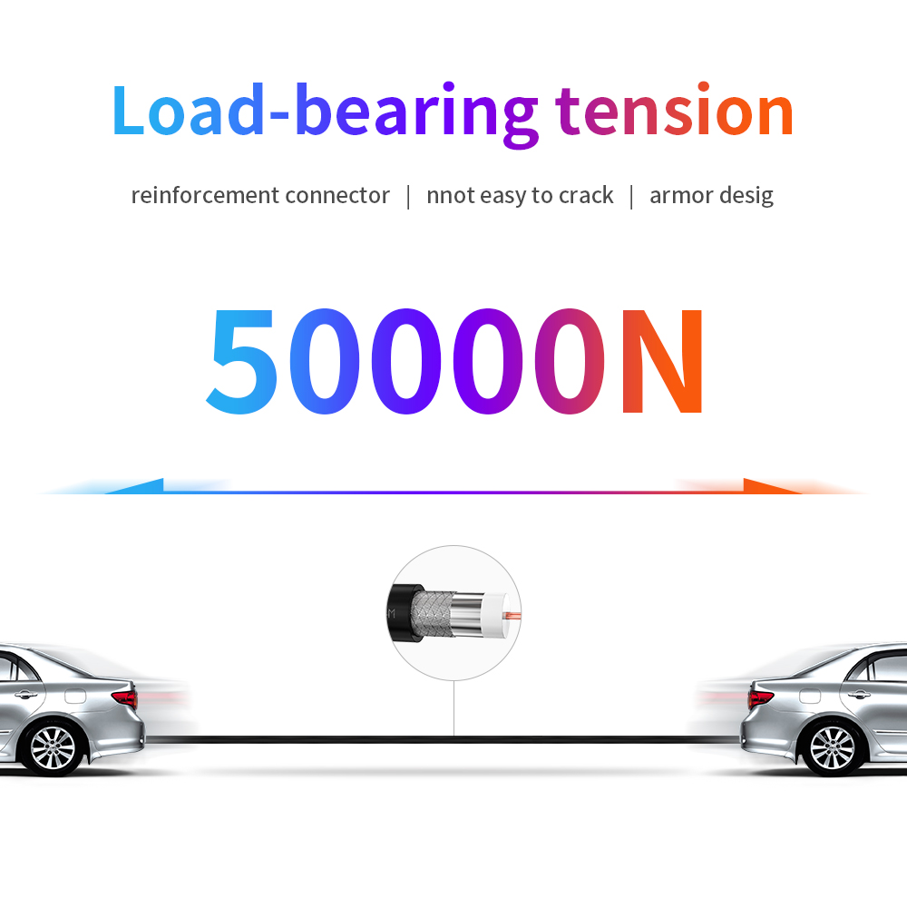Cat 1 LMR400 RG 58 LMR 600 RF AV Cable Tool Pigtail Feeder Wireless TV Low Loss Coaxial RF Helium Antenna Cables