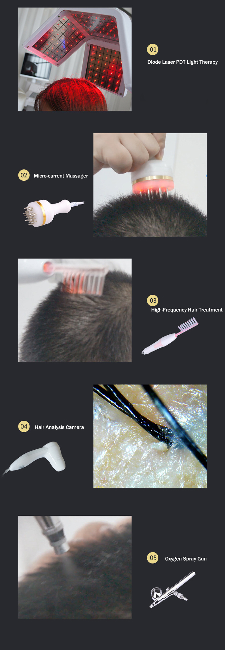 Infrared Hair Regrowth Laser Machine , 650nm Diode Laser Hair Fall Treatment Machine