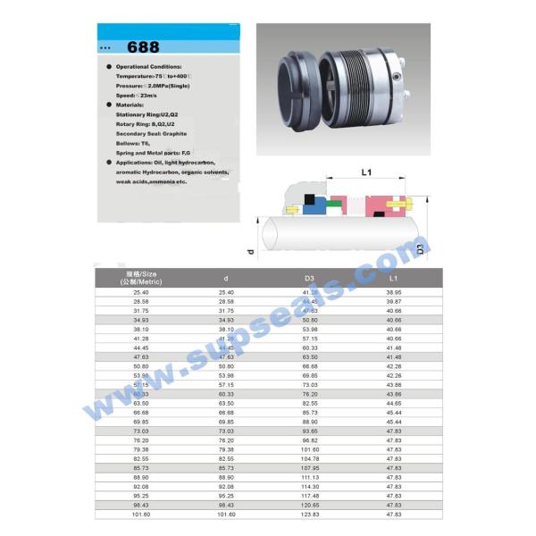 609 Metal Bellow Mechanical Seal
