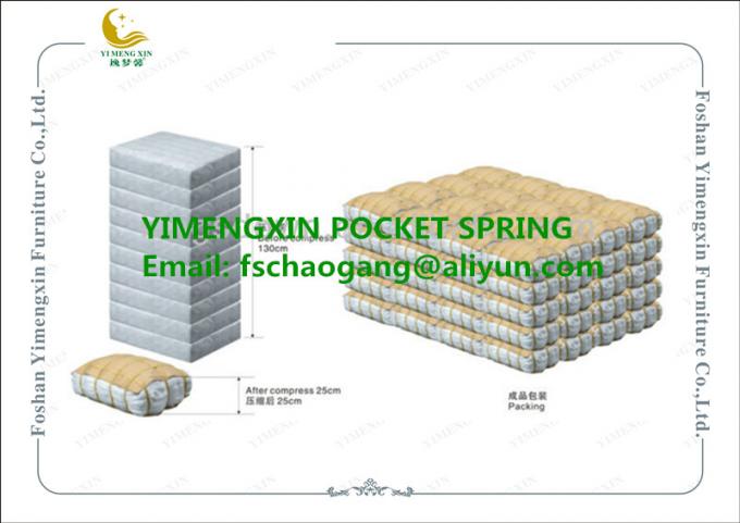 Hand Make Pocket Sofa Seat Springs , Furniture Upholstery Coil Springs