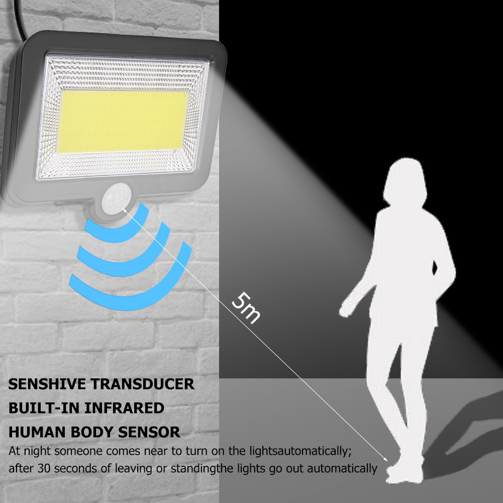 1.5W 180lm Solar Motion Sensor Wall Light 3.7V 1200mAh 100cob