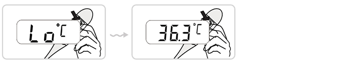 Flexible Waterproof Digital Thermometer Body Thermometer Digital Thermometer Prices