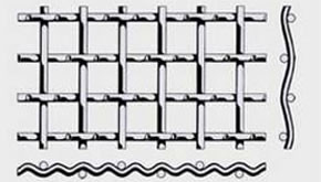 Heavy Duty Crimped Mining Screen Mesh Sheet For Vibrating Machine With Hook / Reinforcing Edges