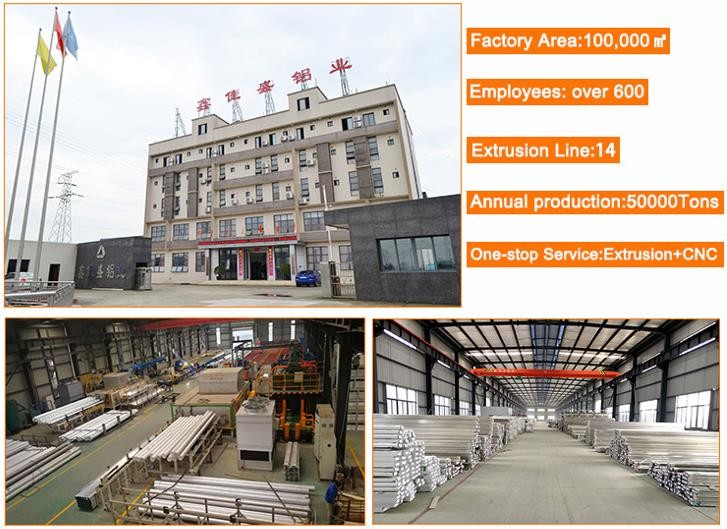 50-200mm Width Extruded Aluminum Window Profiles T5-T6 For Building And Construction