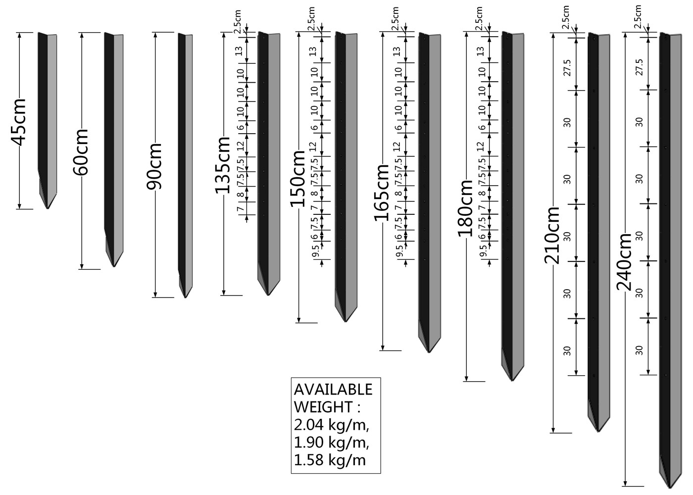 1800mm star picket for farm cattle panels weight 2.04kg/meter buitman balck coated star picket