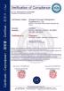 Guangzhou Dingchu Kitchen Hotel Supplies Co. LTD Certifications