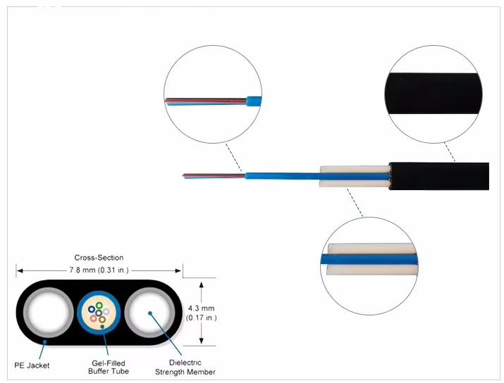GYFXTBY FRP Cable 2 4 6 8 12 Core Flat Type Outdoor Fiber Optical Cable