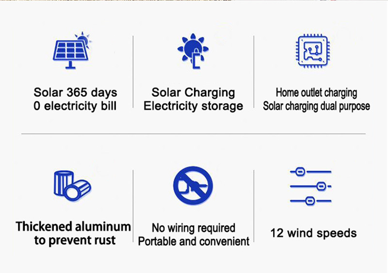Chargeable Solar Panel Fan AC Charging 3 Durability Eco Friendly