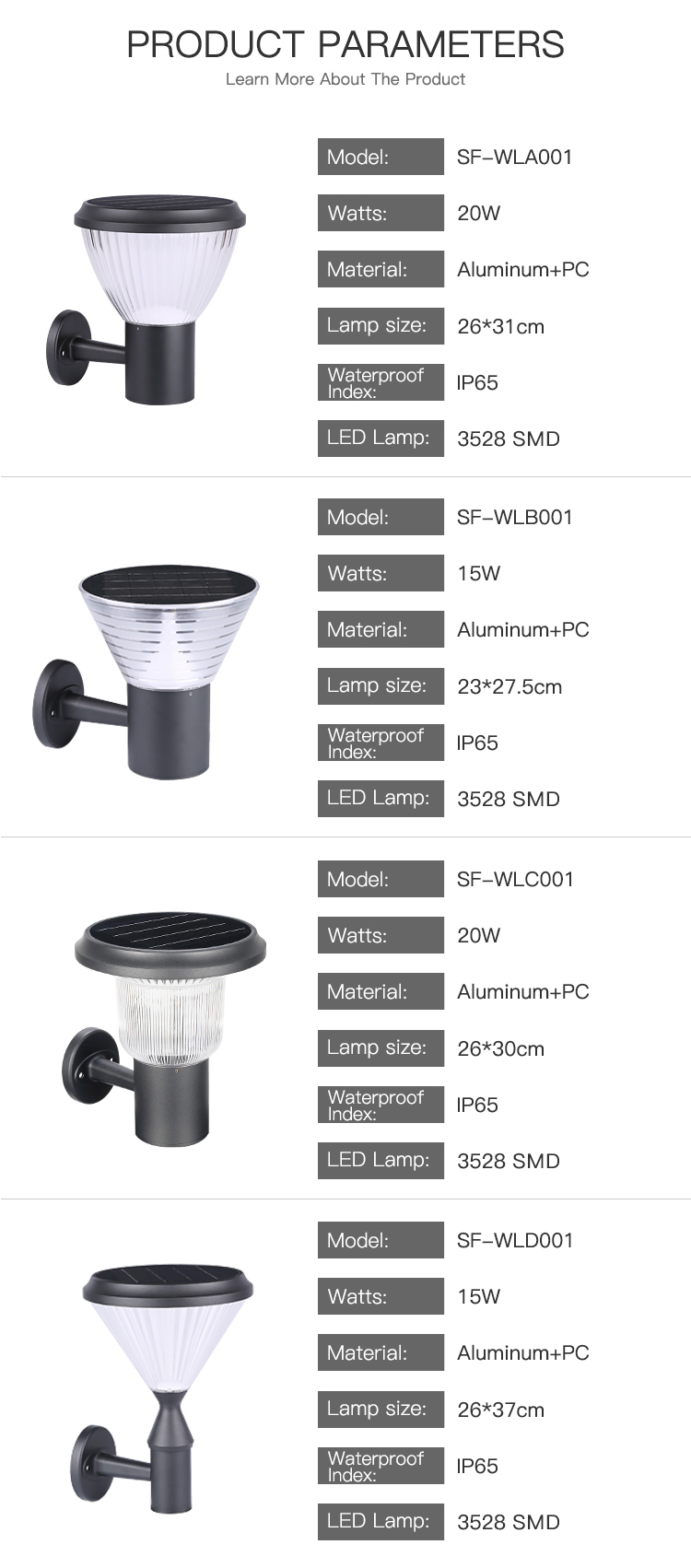 3500K 3.2V Wall Mounted Solar Light With Monocrystalline Silicon Solar Panel