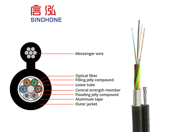 Figure 8 Armoured Fiber Optic Cable Outdoor Multimode Fiber Cable Longlife