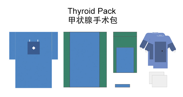 Latex Free Non Woven Absorbent Thyroid Surgical Procedure Packs By CE / ISO / FDA