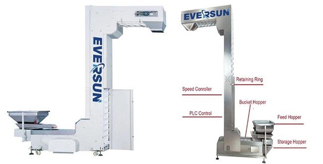 Industrial Conveyor Automatic Z Type Conveyor Bucket Elevator For Grain Conveyor