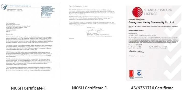 Ready to ship EN149:2001+A1:2009 approved face mask Niosh N95 cup mask