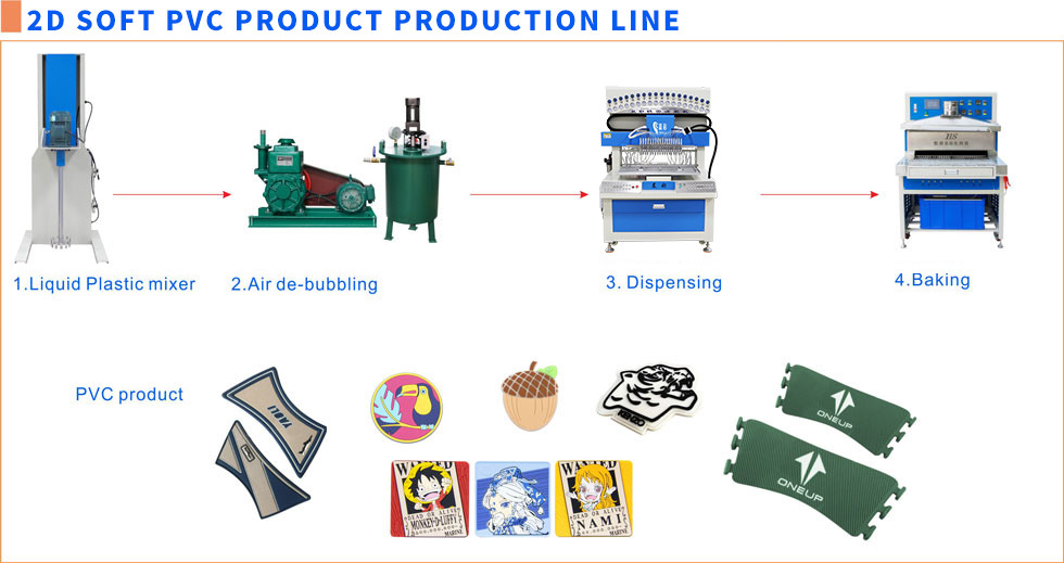 12 Colors Soft Enamel Painting Dispensing Machine with Blue White XYZ Accuracy 0.01mm