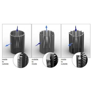 Buy cheap Customized Thickness Centrifuge Basket for Centrifuge Stainless Steel product