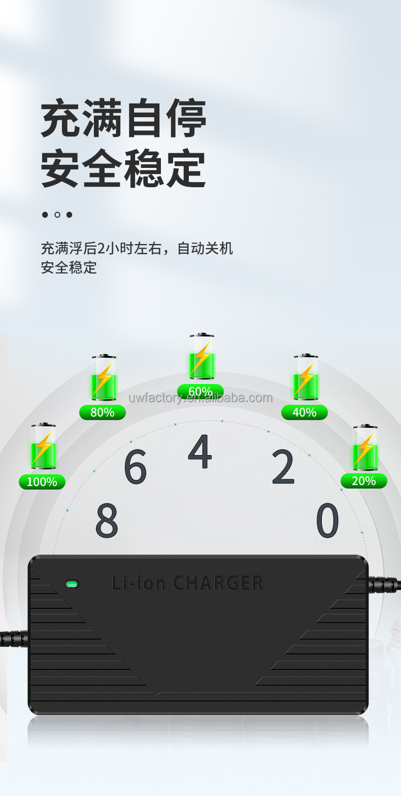 90W Output Power Energy Storage Charger for Household Devices 48V 60V 72V 84V Lithium-ion Charger Supports Fast Charging