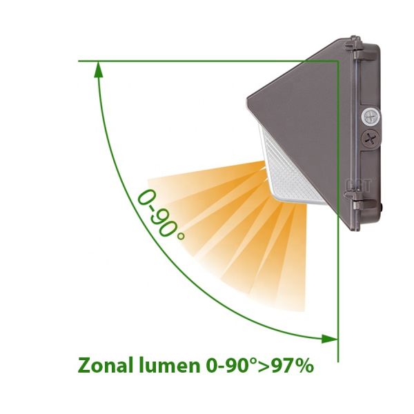 Color temperature sensing LED wall light 42-130W wide voltage IP65 waterproof outdoor engineering lighting
