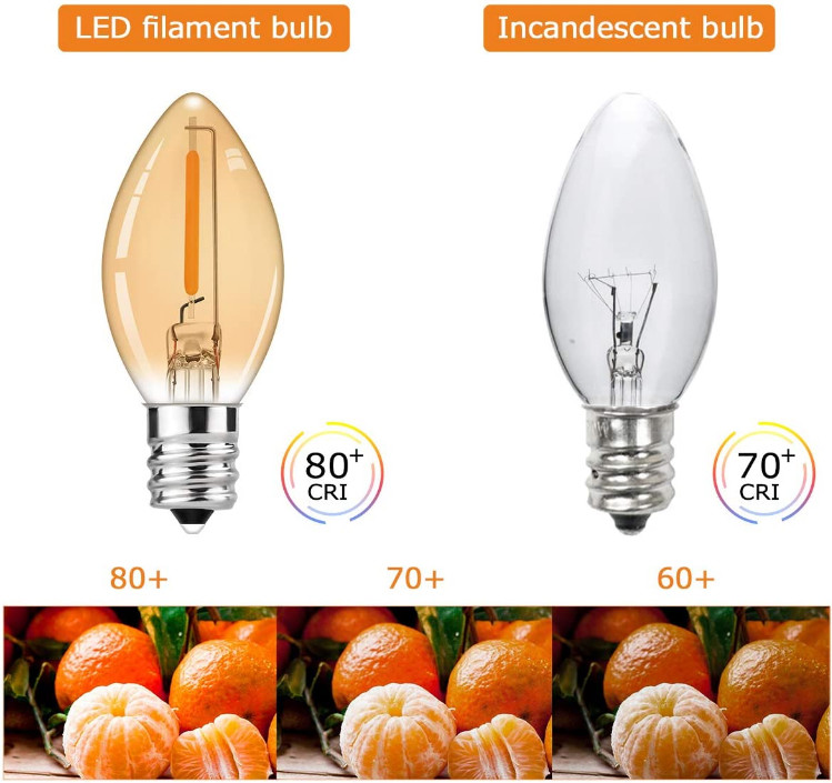 0.5 Watt C7 Night Dimmable Antique LED Bulbs For Home 2700K 50lm