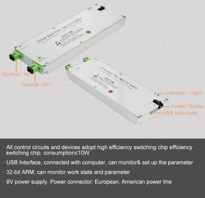 Indoor Mini EDFA Optical Amplifier Module CATV DBC 1550nm With WDM Technology