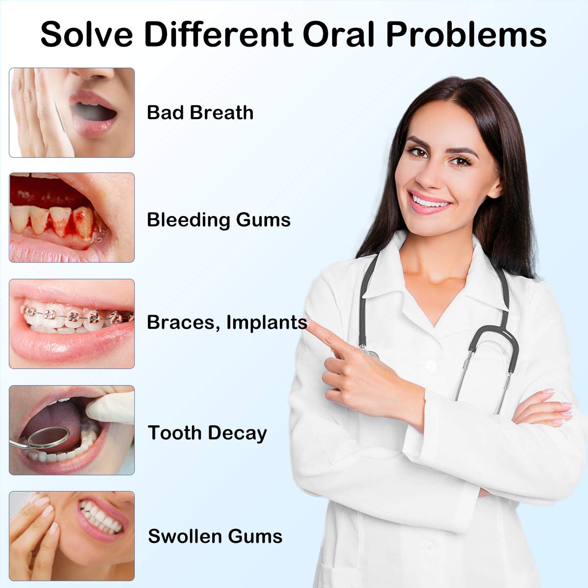 Wireless Travel Oral Irrigator Multimode With 240ml Water Tank