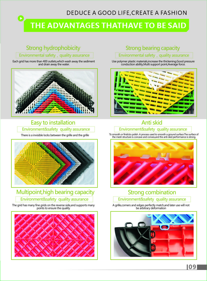 Heavy Duty Polypropylene Garage Flooring Ribbed Garage Floor Tiles
