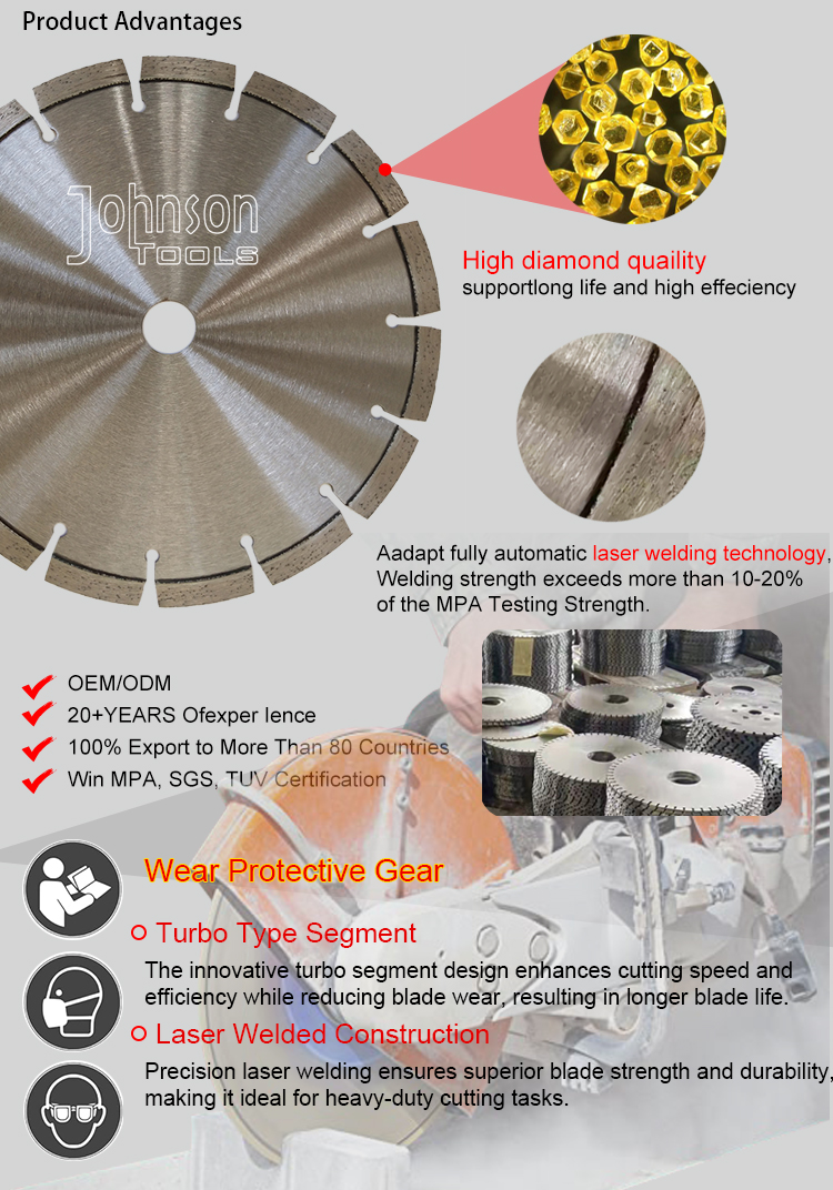10" Laser Welded Concrete Diamond Blade With Hexagon Hole