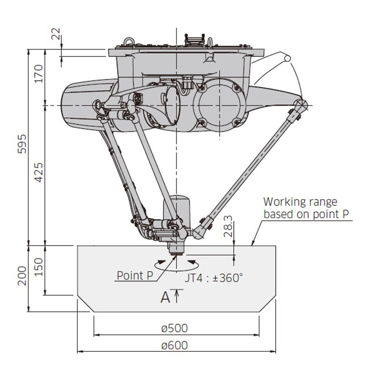 IP65 Handing Chinese Robot Arm YF002N Parallel Link Type Compact Structure
