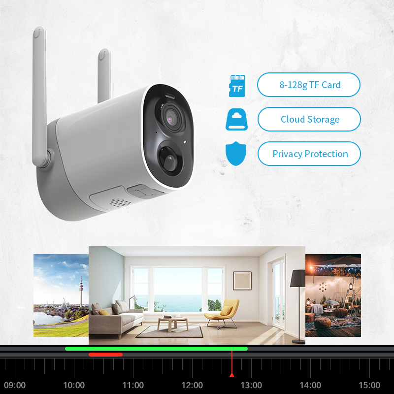 Glomarket Smart Wifi Camera Night Vision Security Camera Video Surveillance Two-way voice intercom can be realized