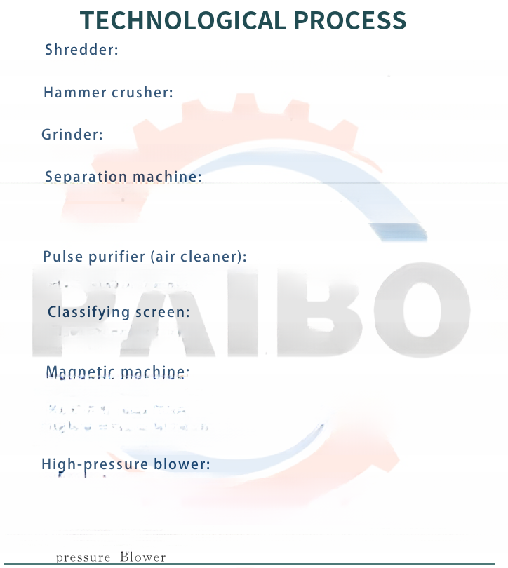 High Separator Rate 96-99.99% Waste Lithium Battery Dismantling Recycling Equipment