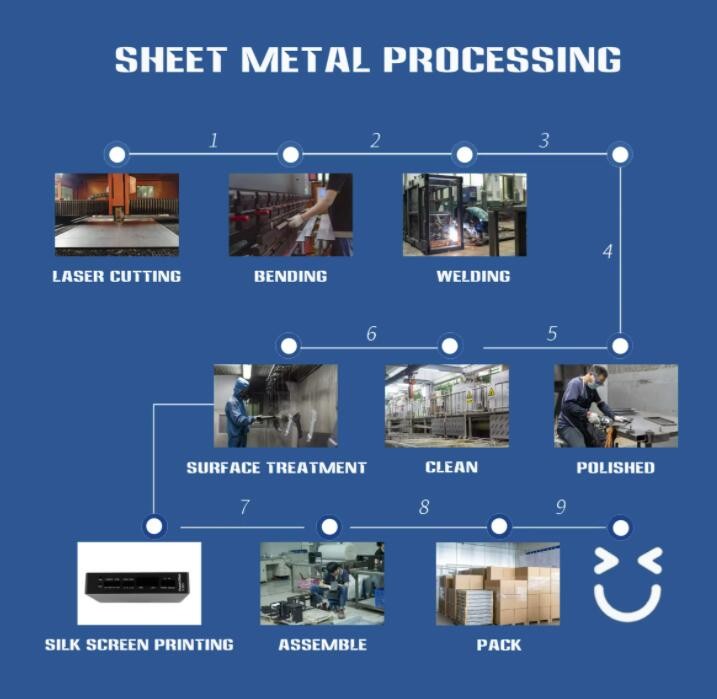 0.01mm-0.05mm Precision Metal Stamping Parts Custom CNC Brass Sheet Metal Parts