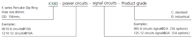 k380 series K380 Series Pancake Slip Ring slip ring description