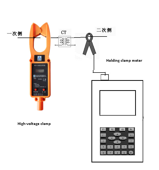 GENY Current Transformer Test Set 35kv 600A Current Transformer Testing Equipment