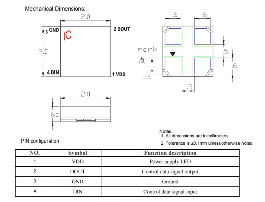 Super Bright Multi Color PLCC4 2020 RGB LED 12mA Built-in IC Individual Intelligent Control