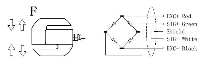 Alloy S Beam Force Sensor 100-500kg Compressive Load Cell