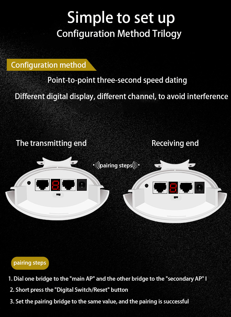 Rj45 Port Wireless Network Bridge 5.8g 900Mbps 5KM Long Range