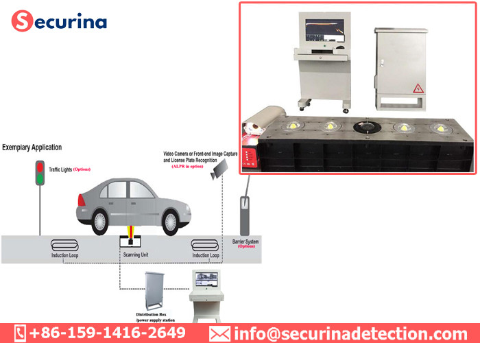 5000*2048 Pixels UVSS System 100W Auxiliary Light Under Vehicle Surveillance Machine