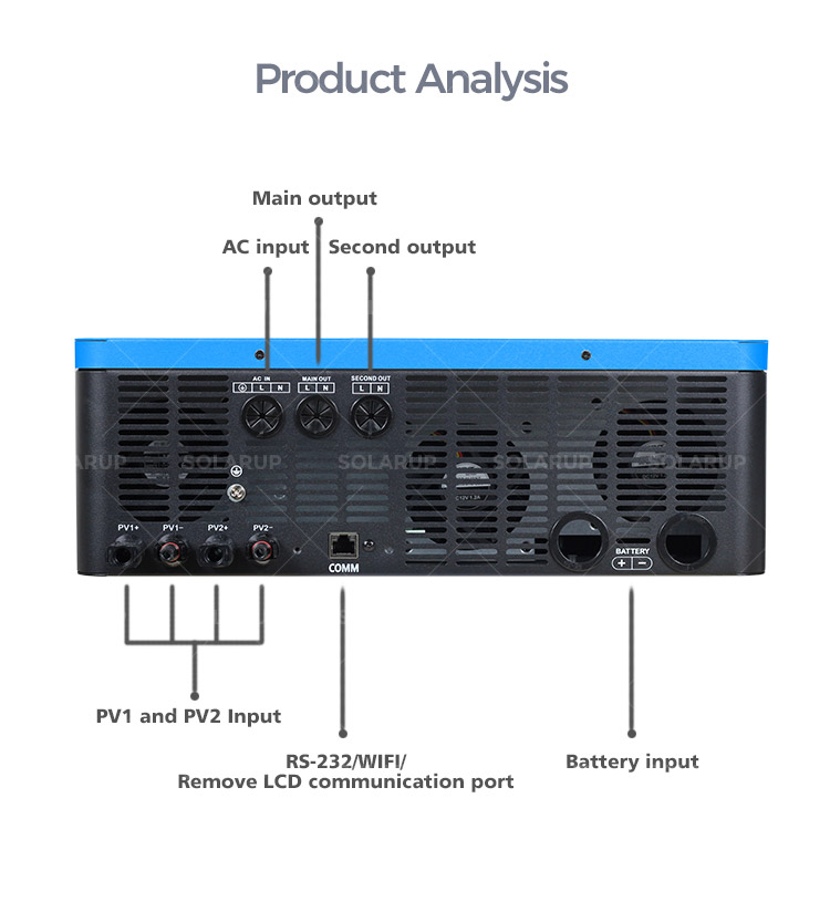 8.2Kw 10.2Kw 48V Inverter Hybrid Single Phase Solar Panel Grid Tie Micro Inverter 8Kw Solar Hybrid Inverter Lifepo4 Battery