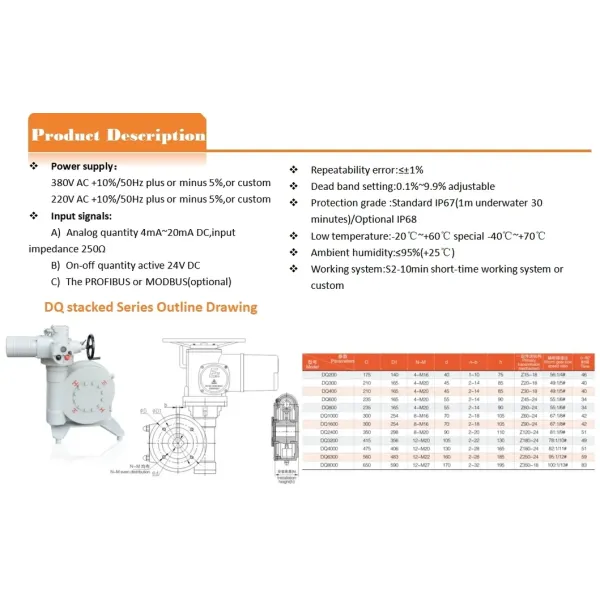 Replace Bettis/Valvcon Low-Voltage 180 Degree Thrust Electric Valve Actuator for Damper