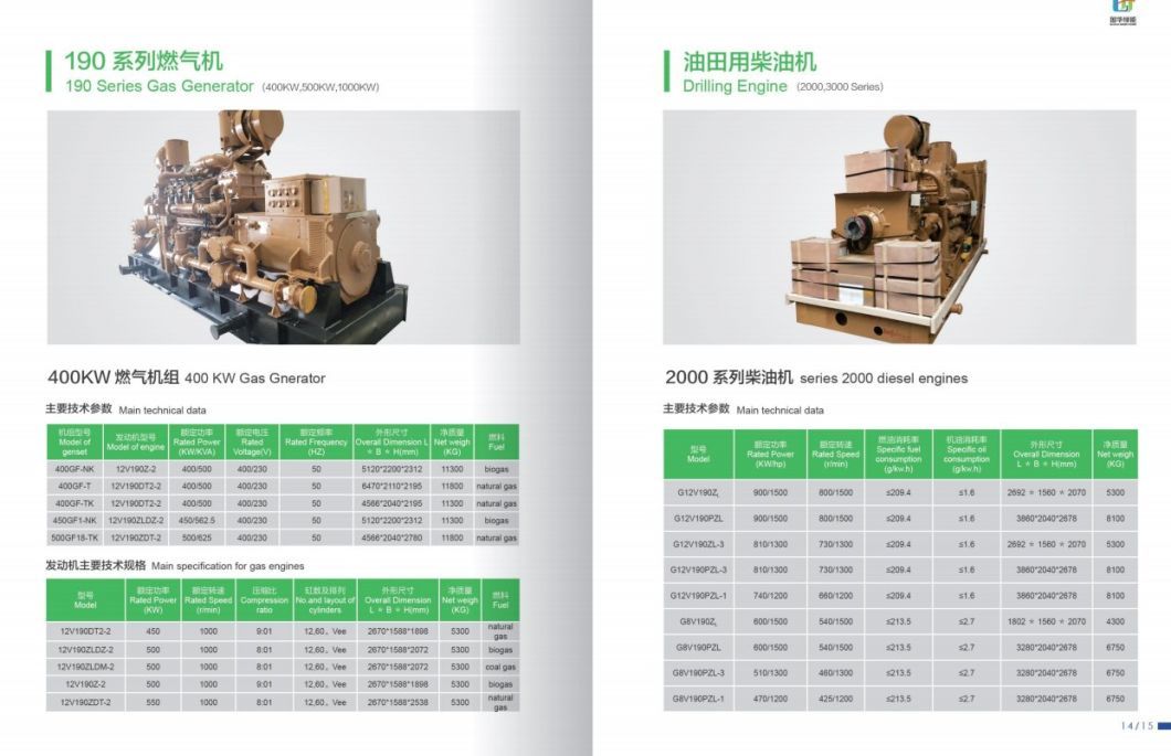 Chidong Engine Parts Union for Jichai Fuel Line