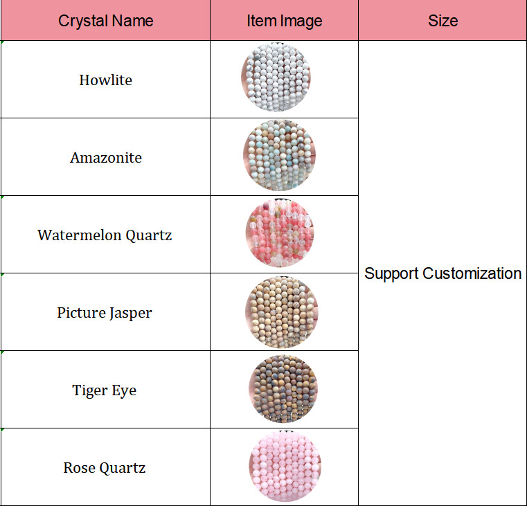 Polished Round Shape Beads DIY Decoration Semi-Finished Products Polished Stones Beads