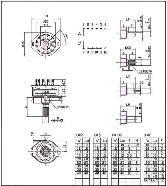 4 Pole 5 Position Rotary Switch RS25-1-12 Shaft 500V 50-60Hz 1minute Rotary Voltage Selector Switch