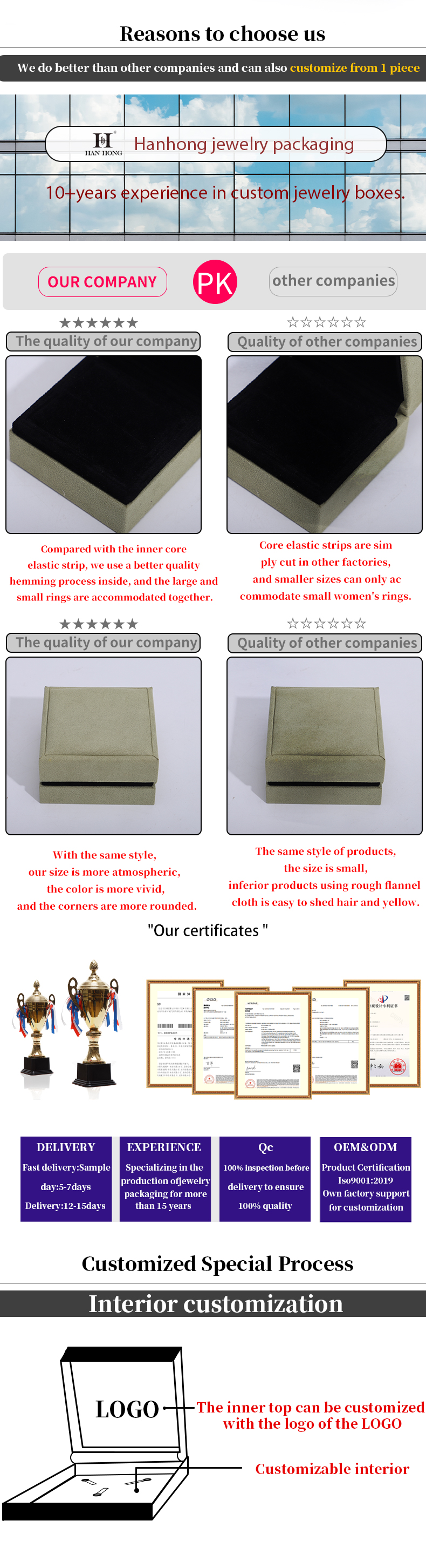 OEM Grey Yellow Soft Velvet Jewelry Box Set For Ear Stud Ring Pendant Packaging