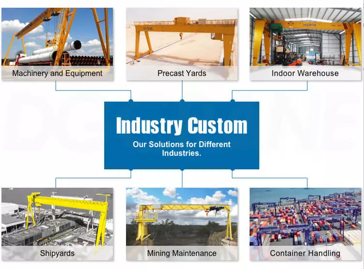 10t Outdoor Gantry Crane