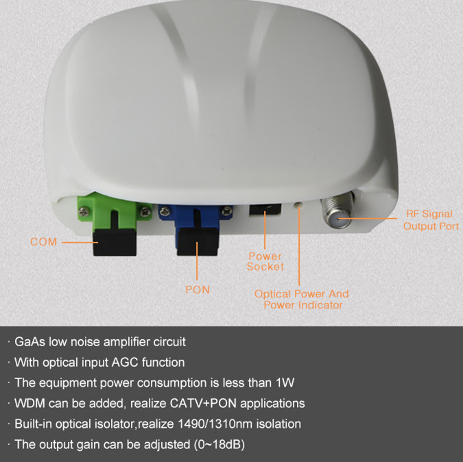 SC FC Connector FTTH Mini Optical Receiver Single Output With WDM For Cable TV AGC