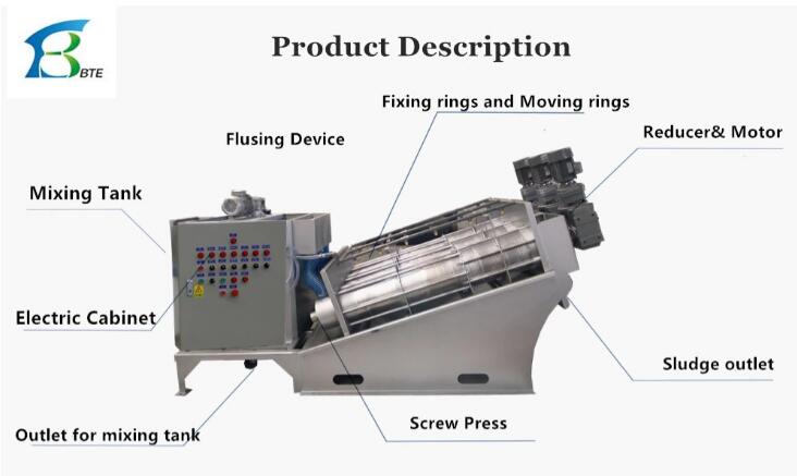 Food Waste Wastewater Treatment Volute Sludge Dewatering Machine Plant for Home