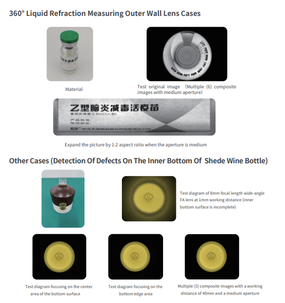 360° Liquid Telecentric Lens Refraction Measuring Outer Wall Lens C Mount