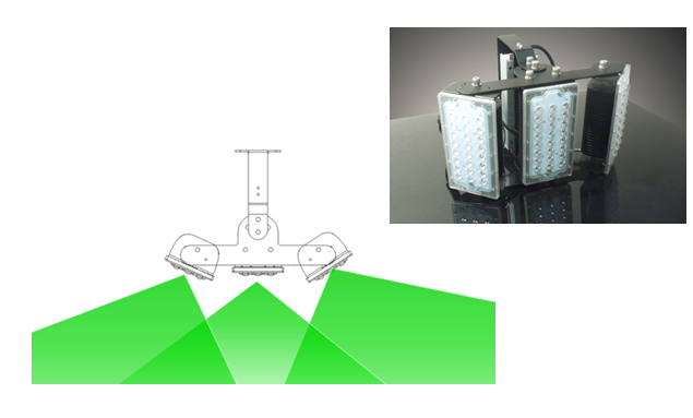 IP65 High Power Led Security Flood Light 2700-6500K 130LM/W With CE ROHS Certification