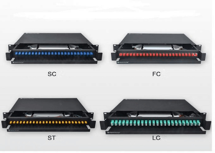 19" Rack Mounted Fiber Optic Patch Panel 24 Port SM Duplex Adapters